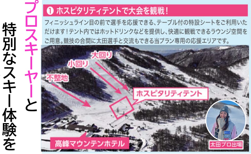 �c�A�[�̃|�C���g